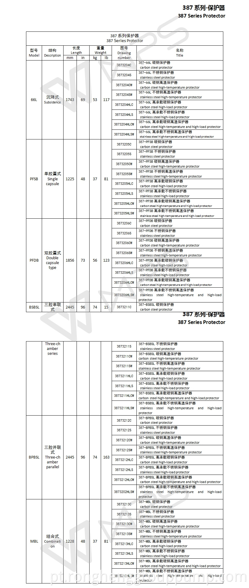 Three cavity parallel double capsule protector387